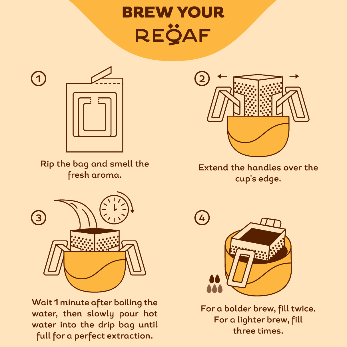 Kenya Drip Bag